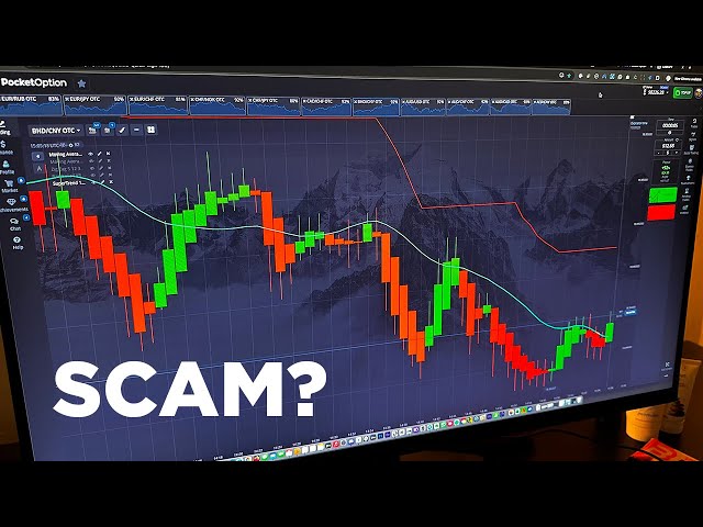 Pocket Option Reviews A Comprehensive Look at the Trading Platform Pocket Option Reviews A Comprehensive Look at the Trading Platform